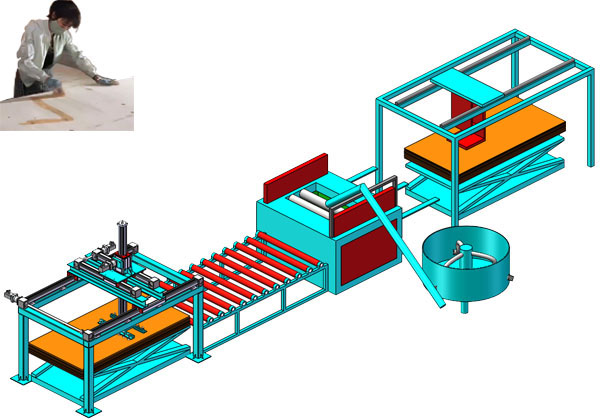 Máquina de masilla automática