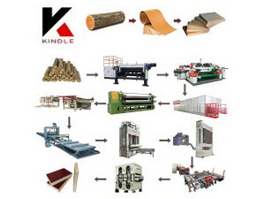 Proveedor de línea de panel de madera automatizada de mejor calidad de China